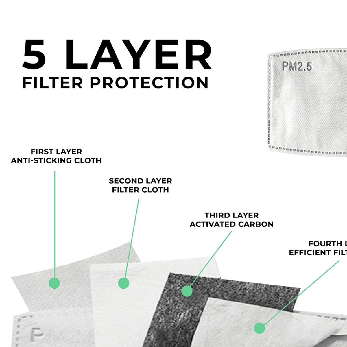 Cup Mask with 16 Filters - Face Mask - BuyEcEc