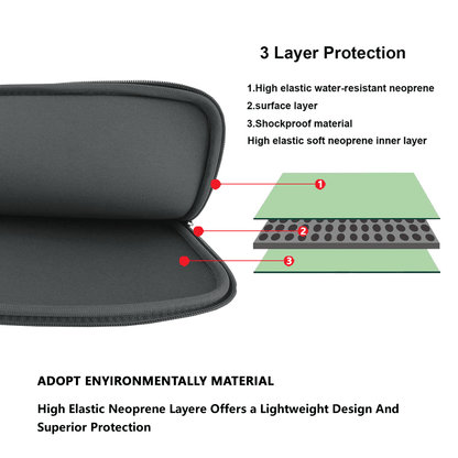 Laptop Inner Sleeve Bag – Custom Text - Storage - BuyEcEc