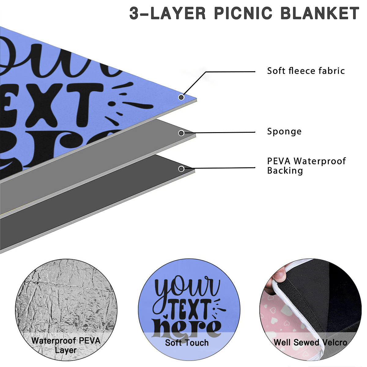Round Picnic Mat Polyester Heat Transfer - BuyEcEc